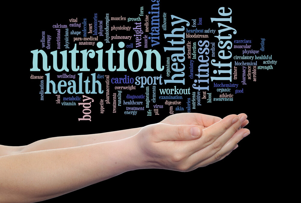 Benefits of Iodine
