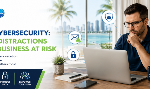 Summer Cybersecurity | Why Miami Businesses Face More Risk