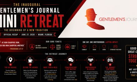 The Inaugural Gentlemen’s Journal Mini Retreat