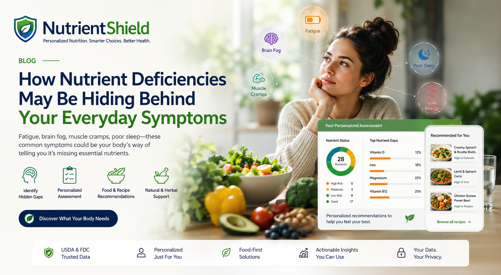 How Nutrient Deficiencies May Be Hiding Behind Your Everyday Symptoms