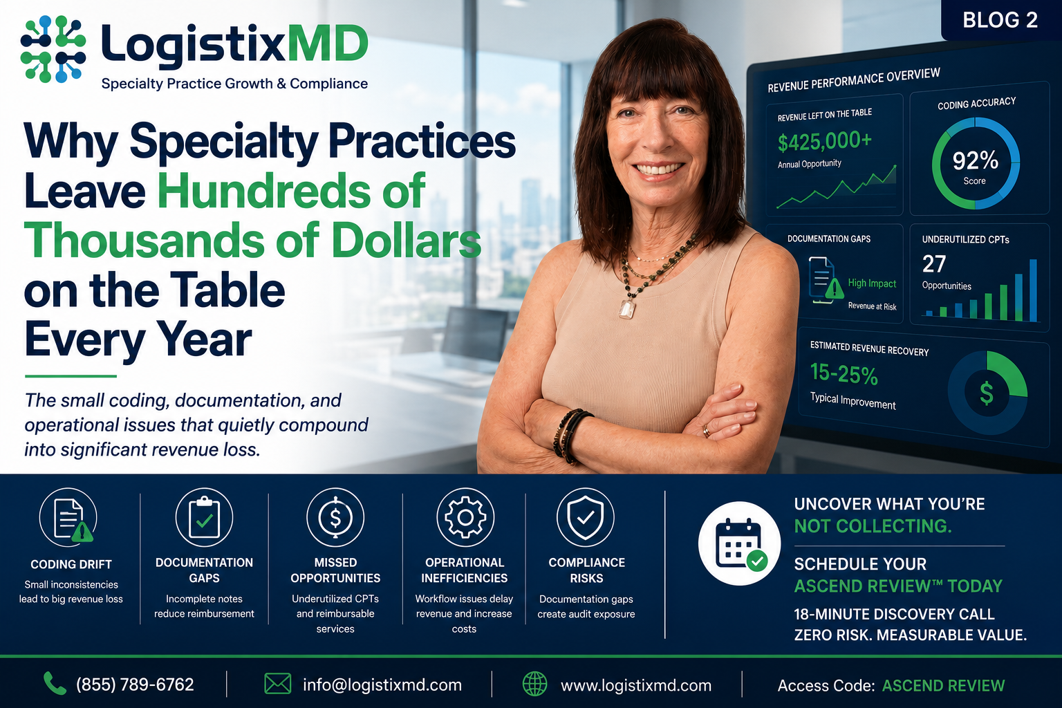 Why Specialty Practices Leave Hundreds of Thousands of Dollars on the Table Every Year