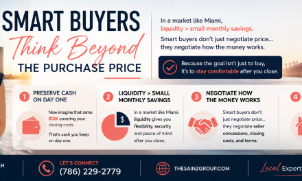 Smart Buyers Think Beyond the Purchase Price