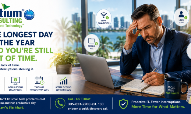 Business Efficiency | Why Miami Companies Lose Time