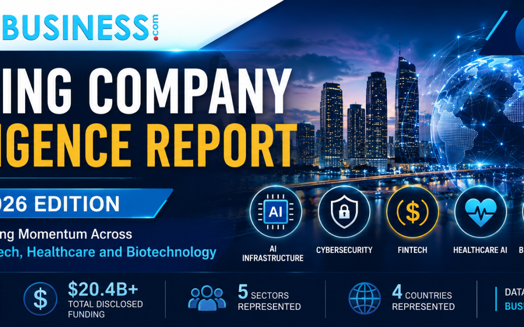 Emerging Company Intelligence Report February 2026 Edition