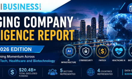 Emerging Company Intelligence Report February 2026 Edition