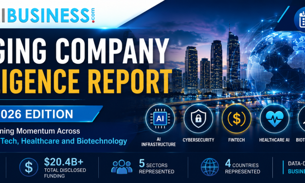 Emerging Company Intelligence Report February 2026 Edition