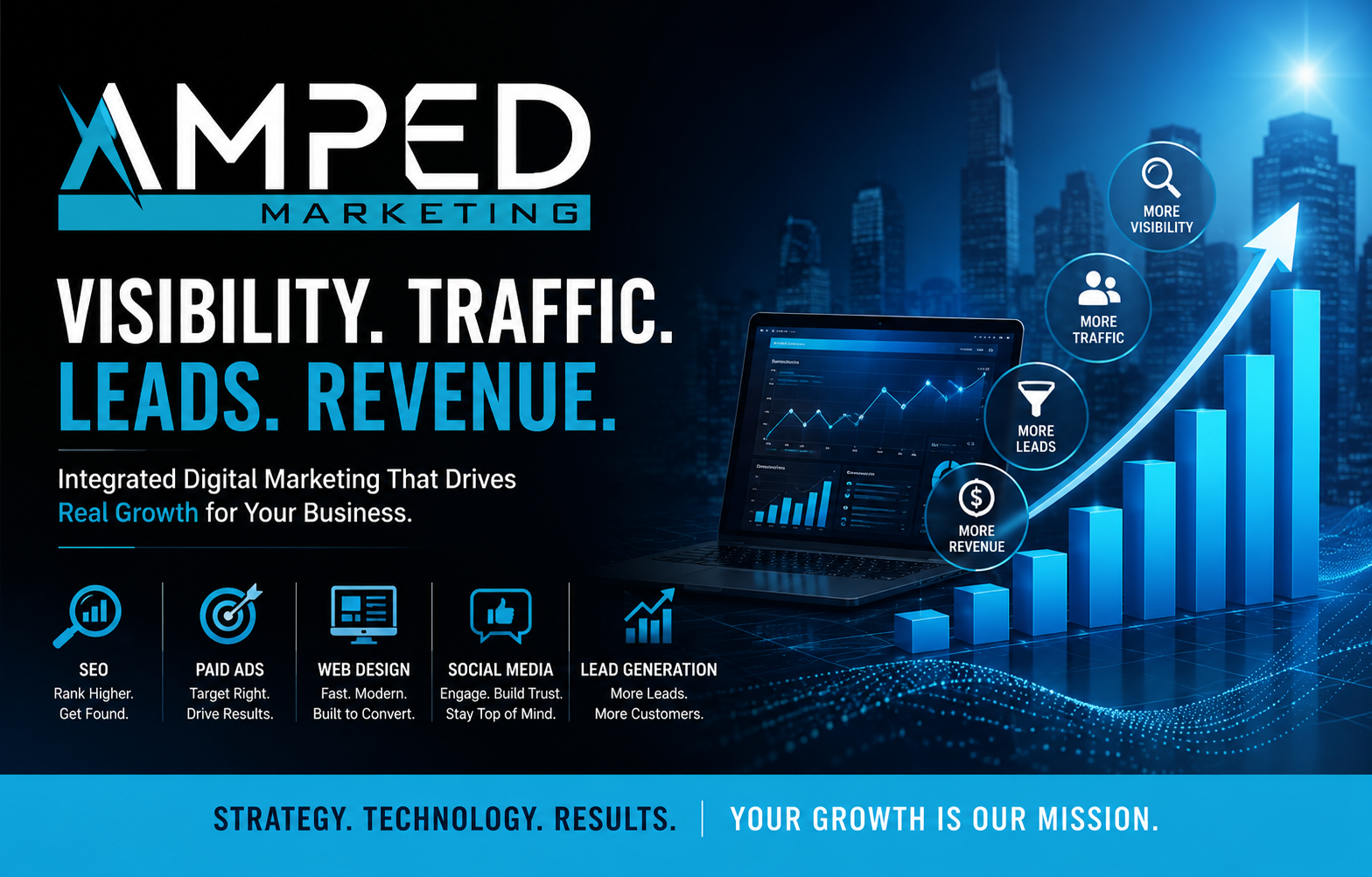 George Romero and AMPED Marketing Help Businesses Turn Online Visibility Into Revenue