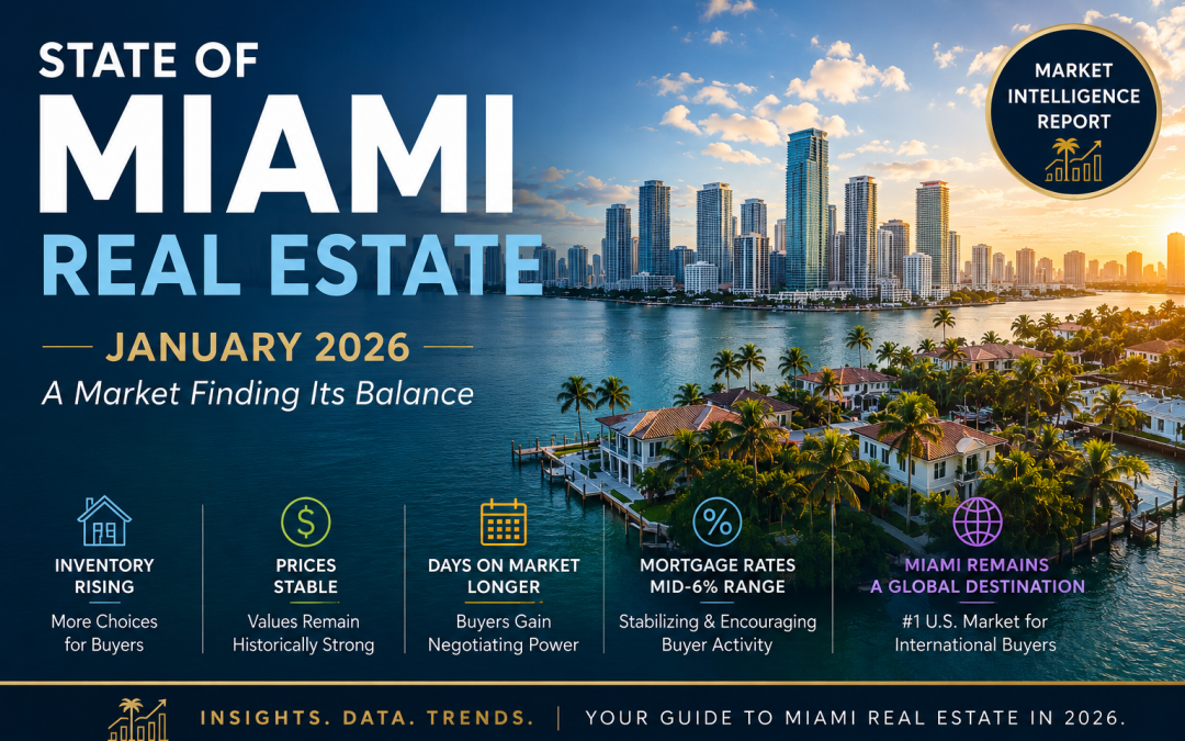 State of Miami Real Estate – January 2026