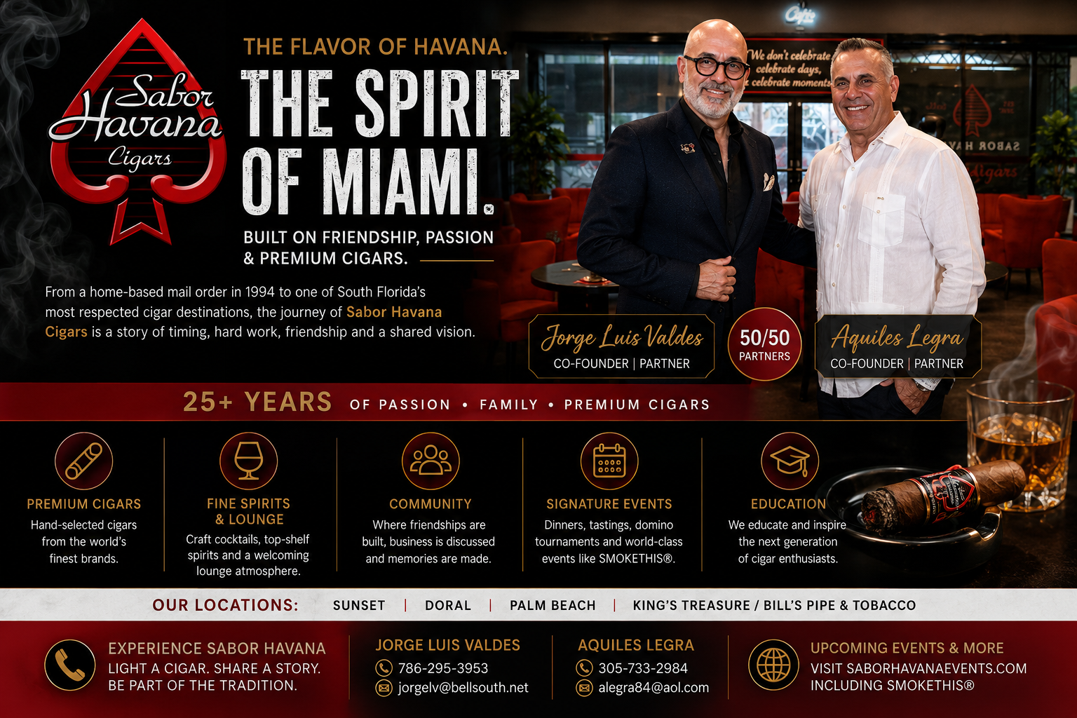 Sabor Havana: The Miami Cigar Story Built on Friendship, Timing and a Shared Vision